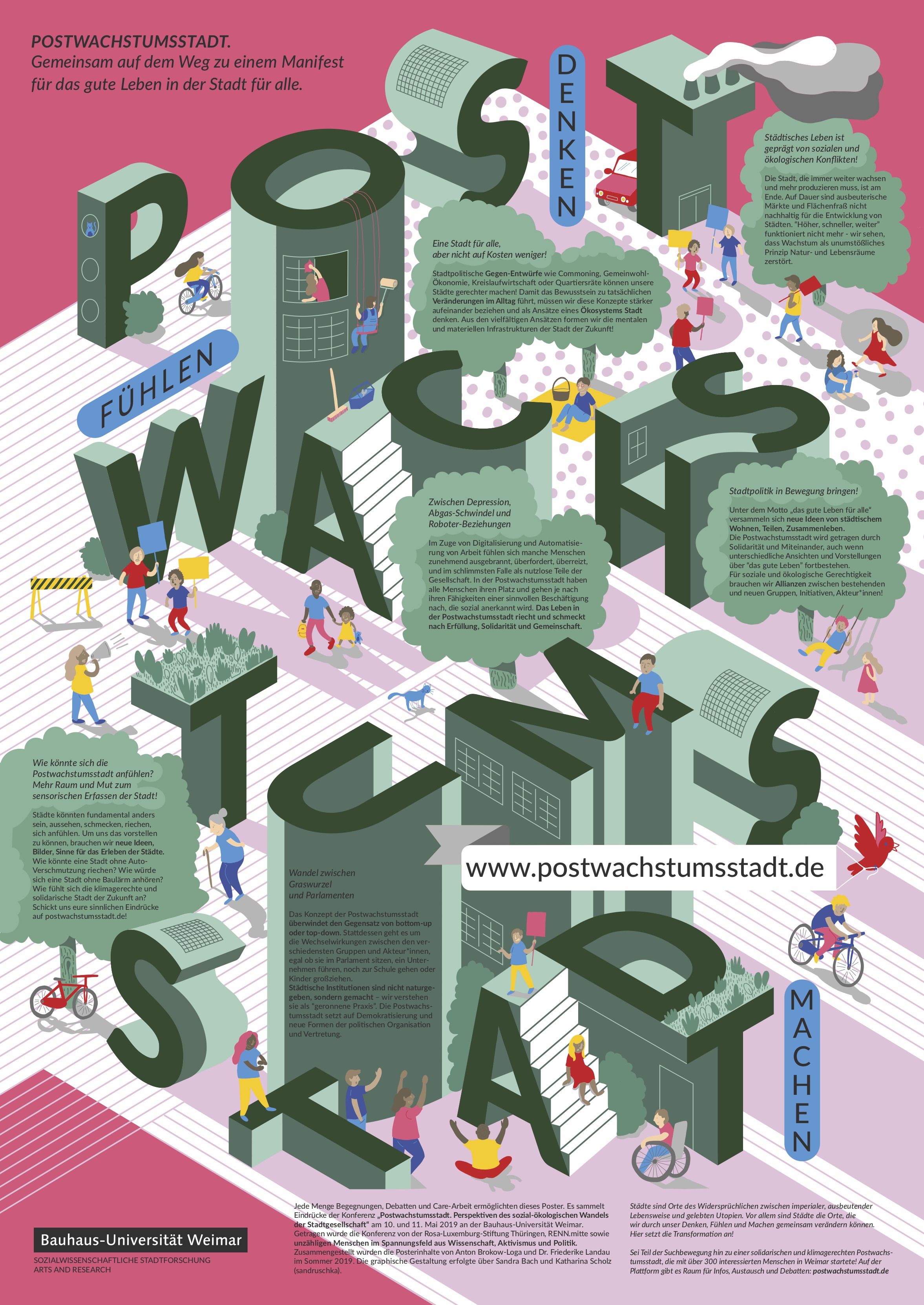 Why Post-Growth City?